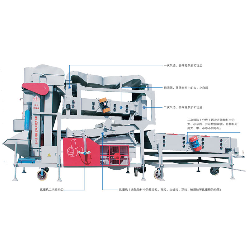 油菜精選機(jī)170B(圖1)